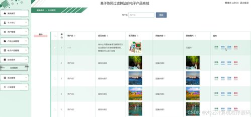 基于協同過濾算法的電子產品商城系統設計與實現